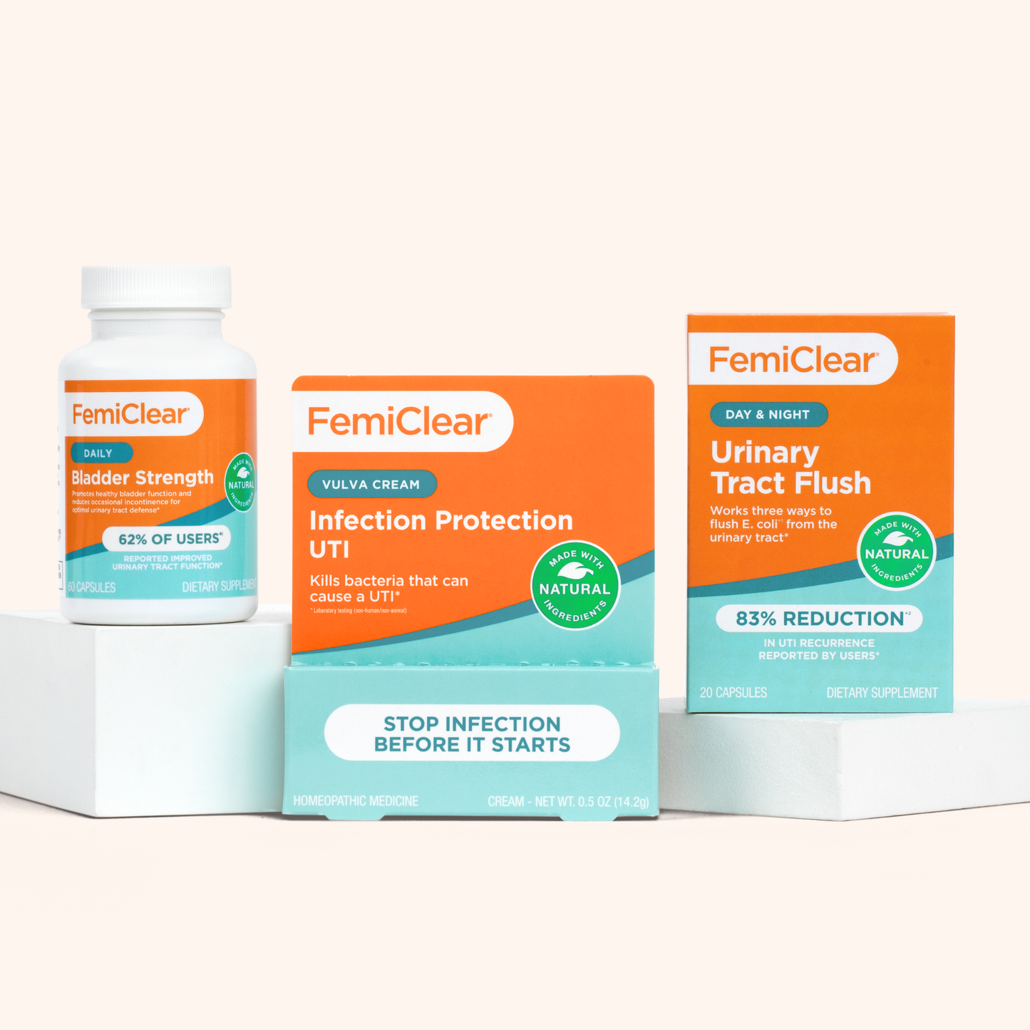 Daily Urinary Health Kit