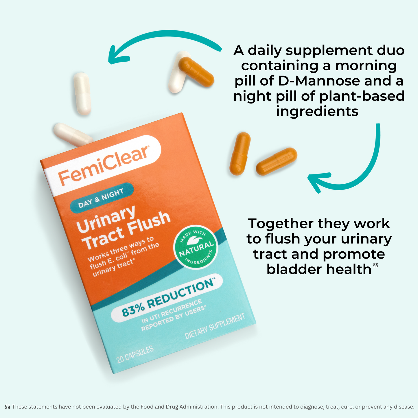 Daily Urinary Tract Flush