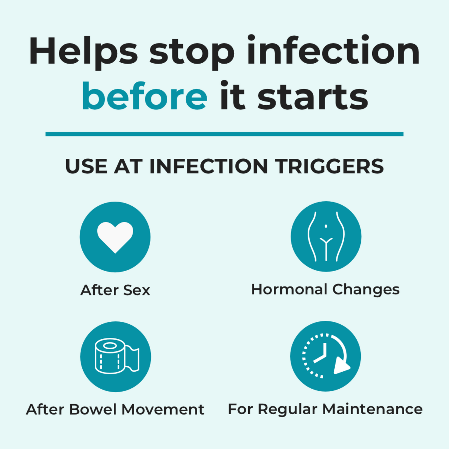 UTI Infection Protection Vulva Cream