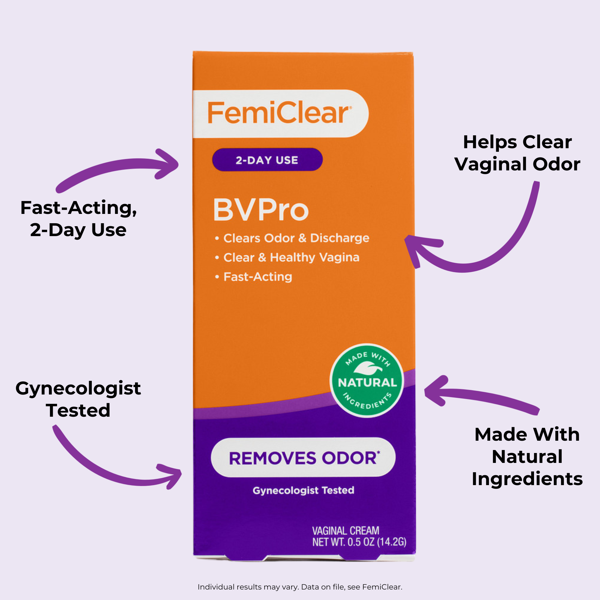BVPro for Vaginal Odor | Cream