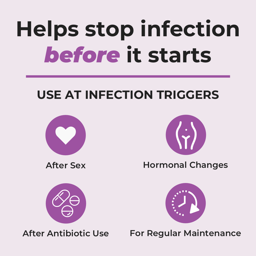 Bacterial Vaginosis Symptom Relief + Daily Care Kit