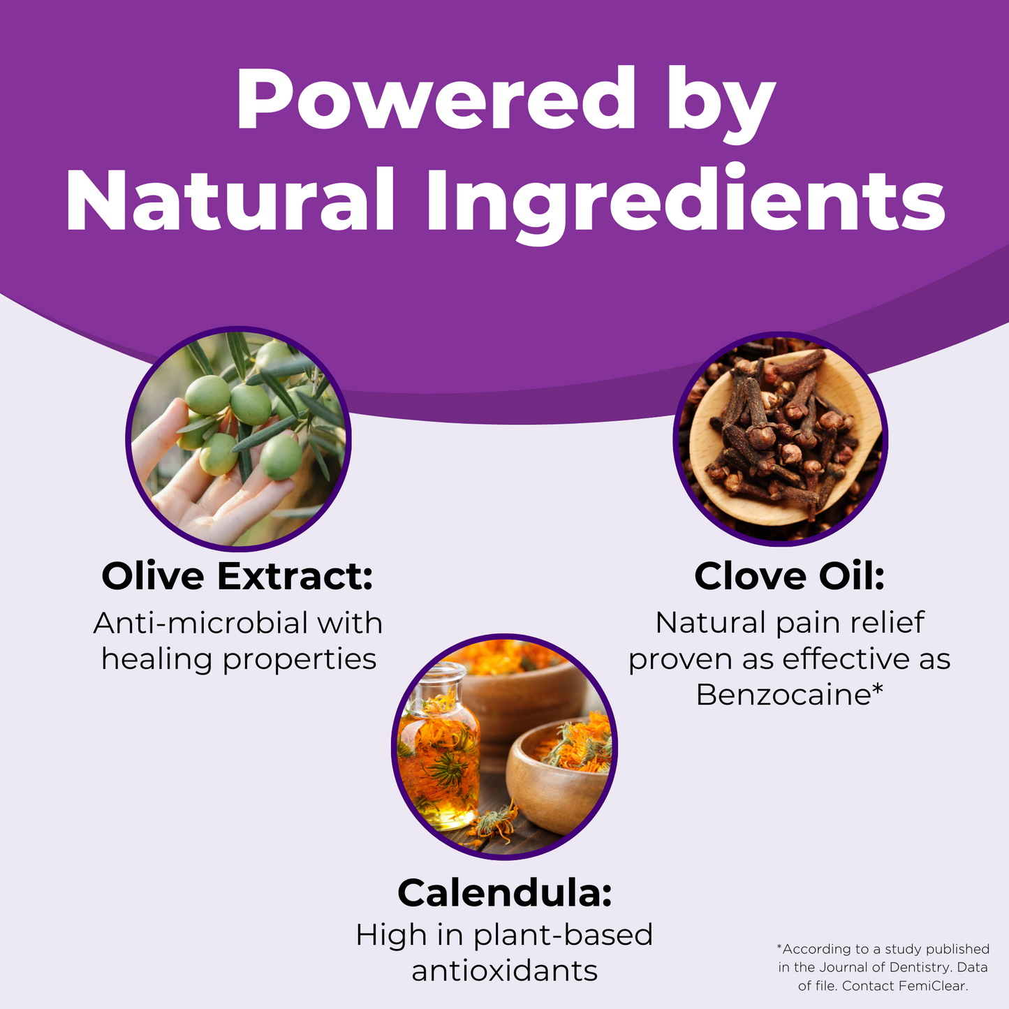 Mouth Sore Relief | CUROXEN®