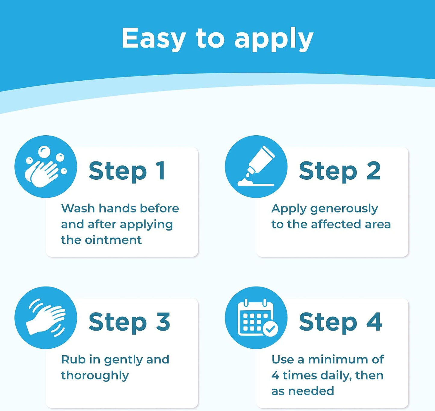 Multi Symptom Relief for Genital Herpes Symptoms