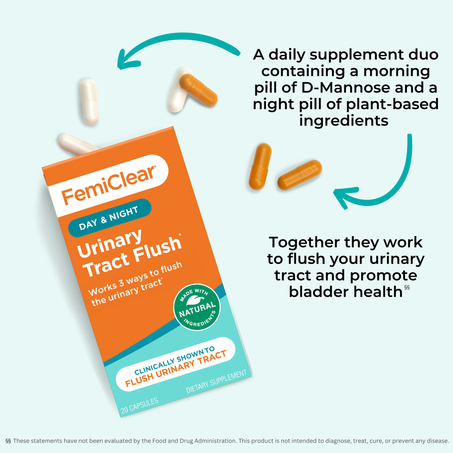 Daily Urinary Tract Flush