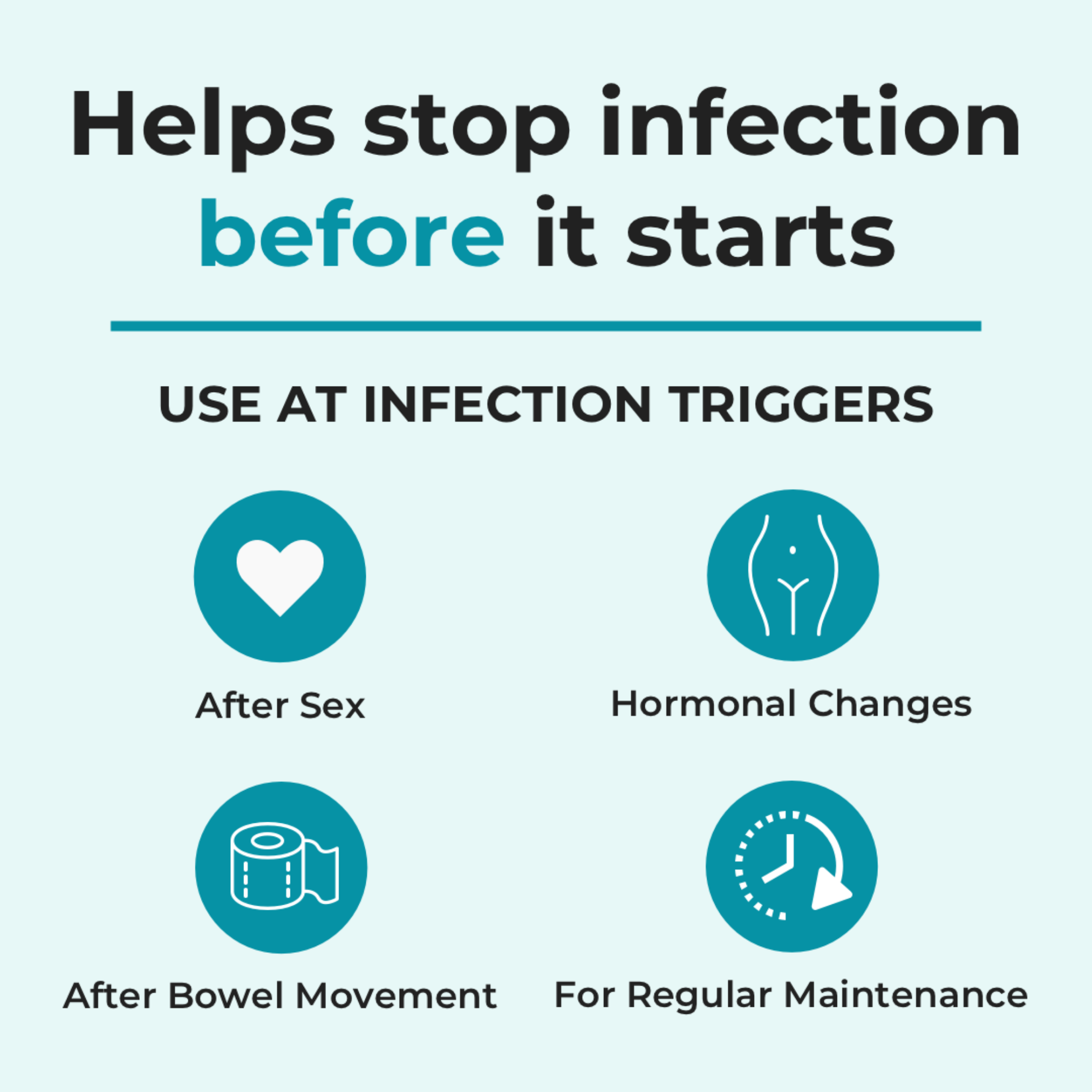 UTI Infection Protection Vulva Cream