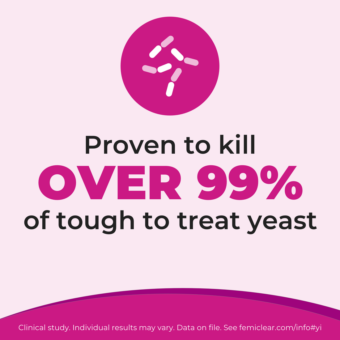 Yeast Infection + Itch Relief - 2 Day Dose | Ointment