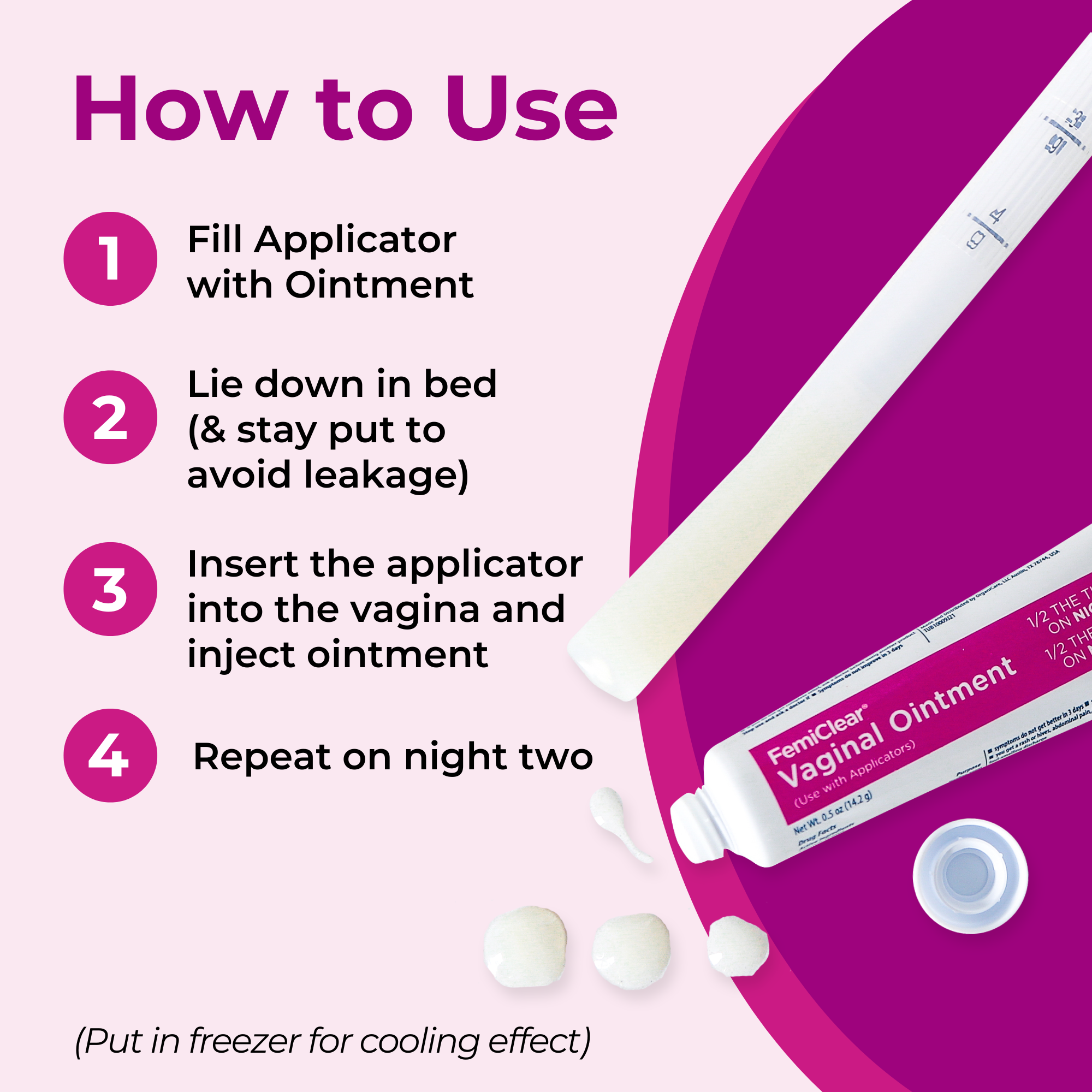 Yeast Infection + Itch Relief - 2 Day Dose | Ointment