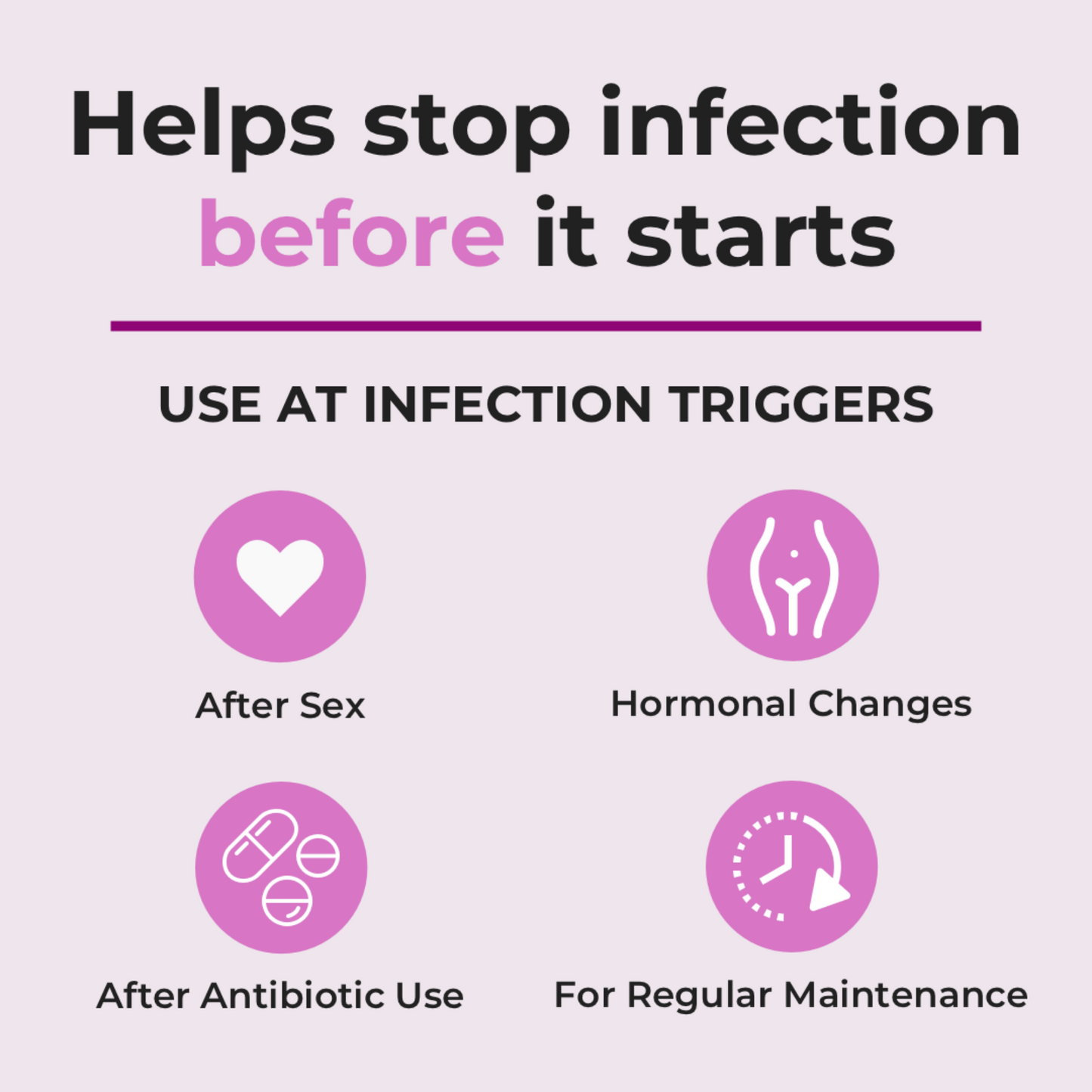 BV & Yeast Infection Protection Vaginal Cream