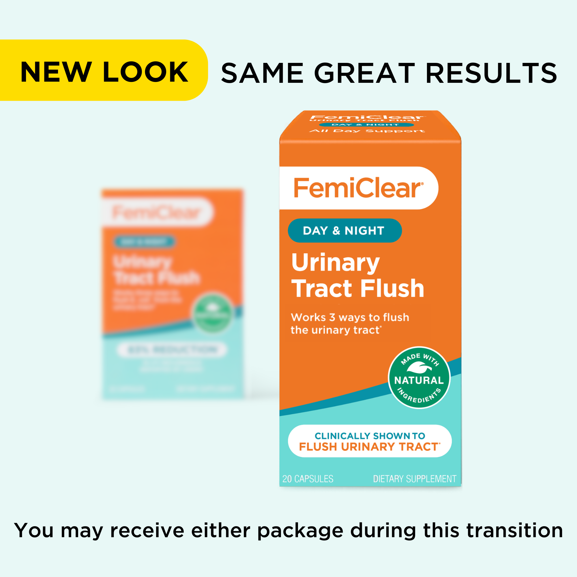 Daily Urinary Tract Flush