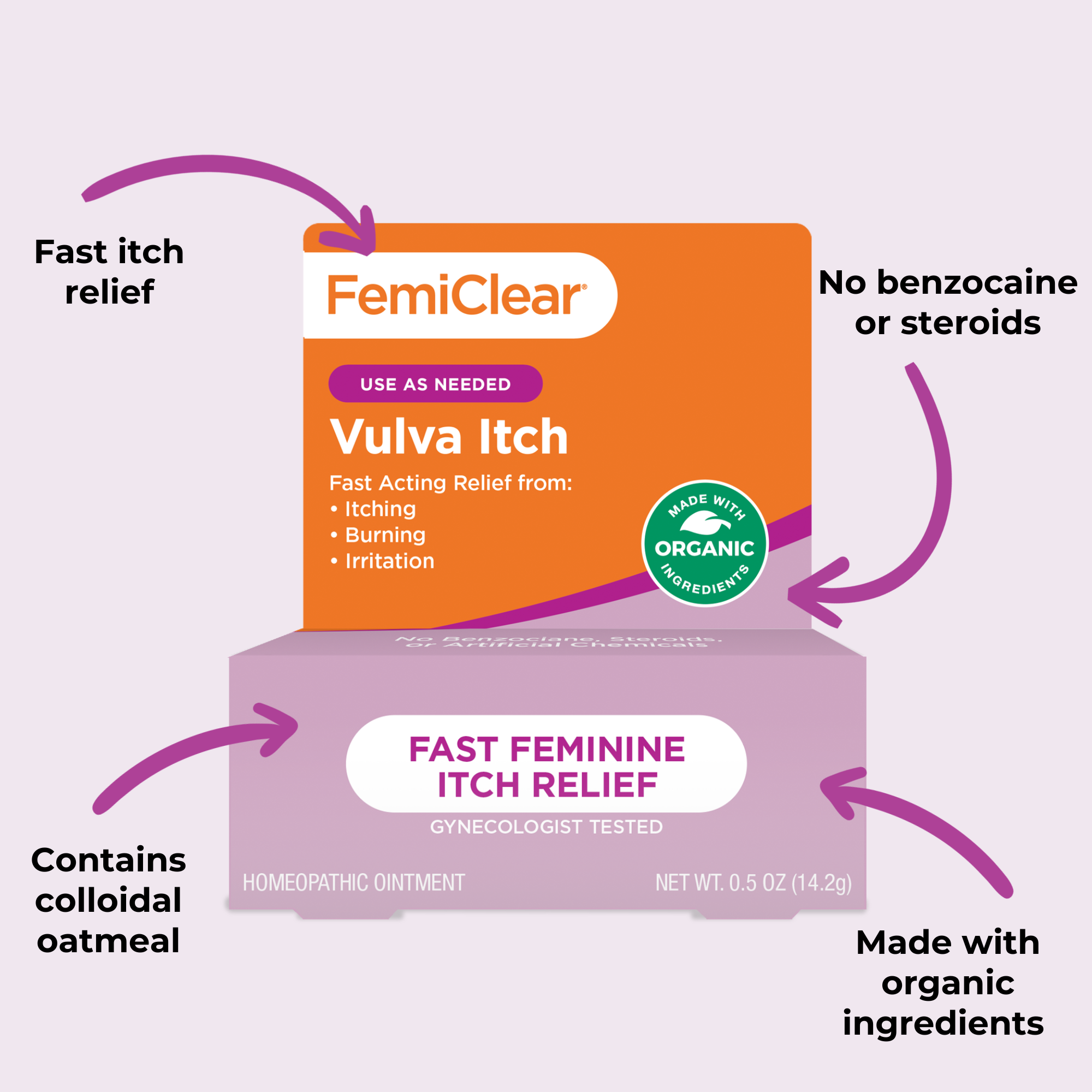 Vulva Itch Relief