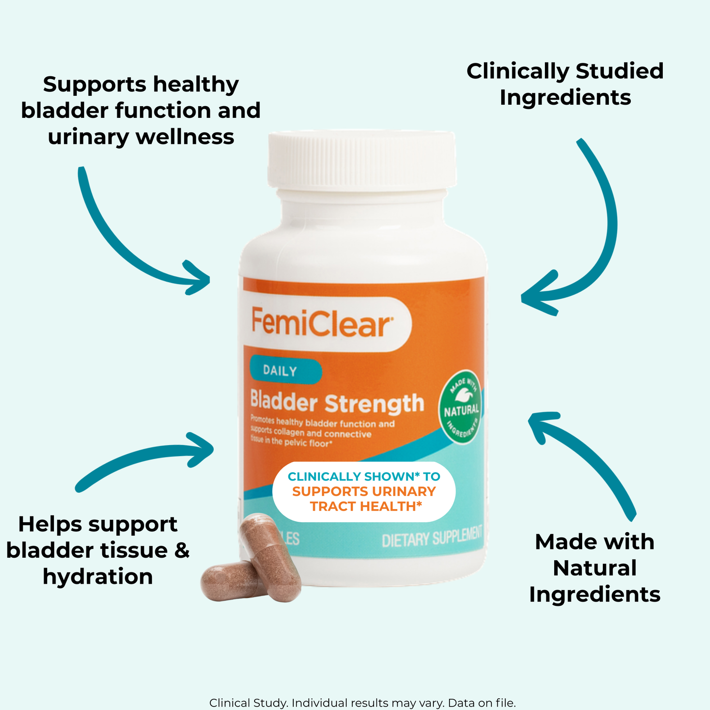 Daily Bladder Strength