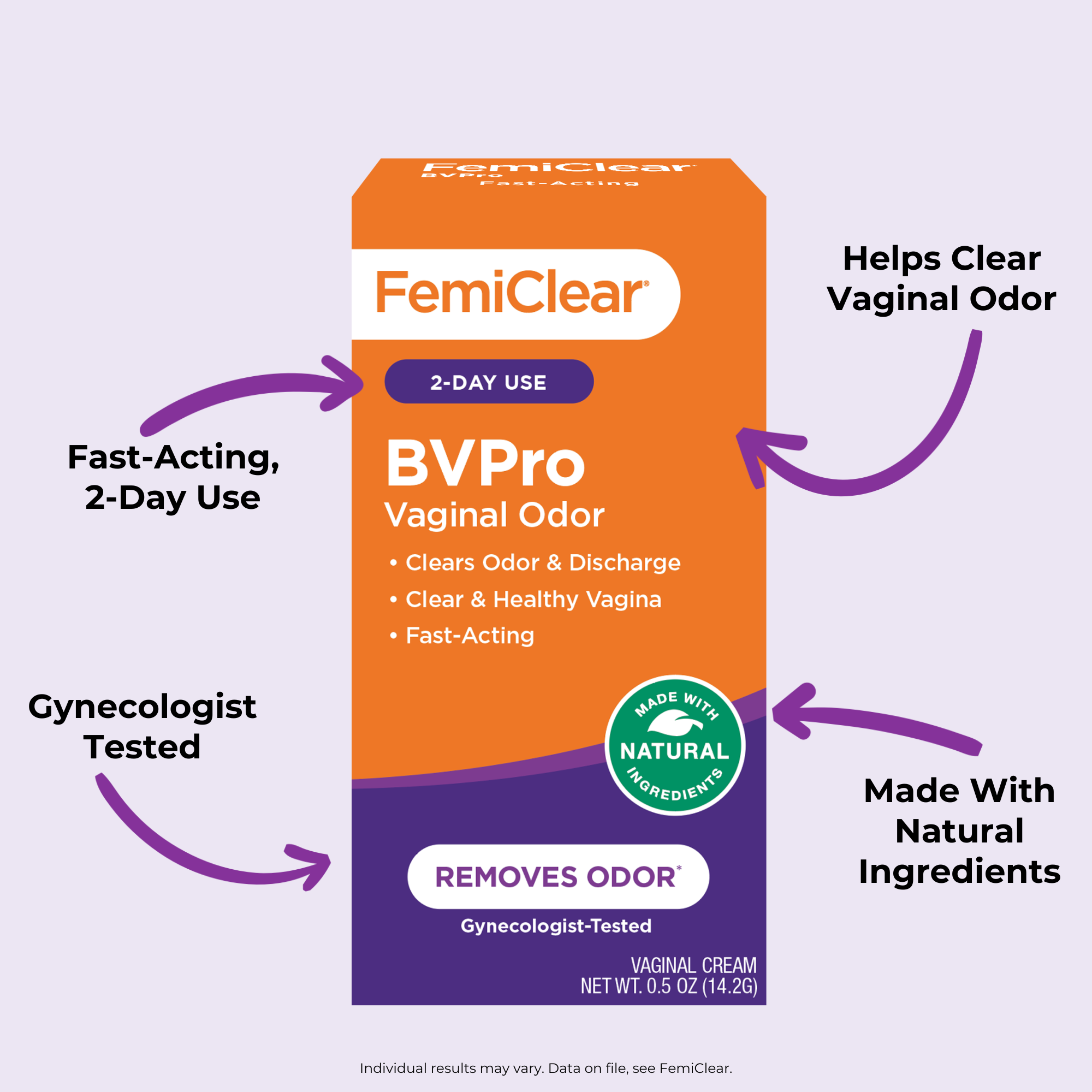 BVPro for Vaginal Odor | Cream