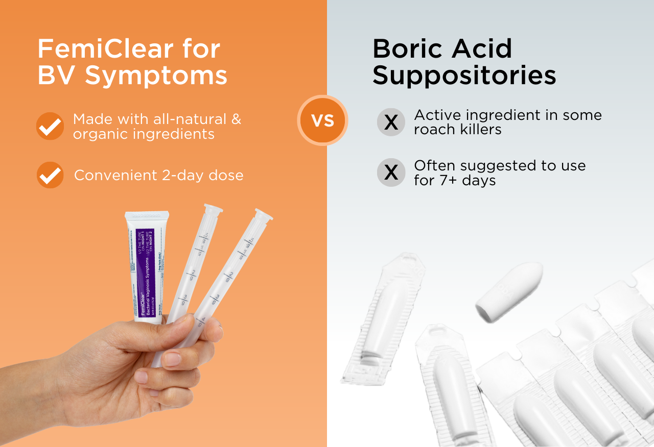 Comparison between FemiClear and other Boric Acid Suppositories