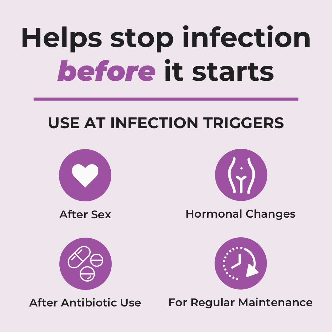 Bv And Yeast Infection Protection Vaginal Cream Femiclear