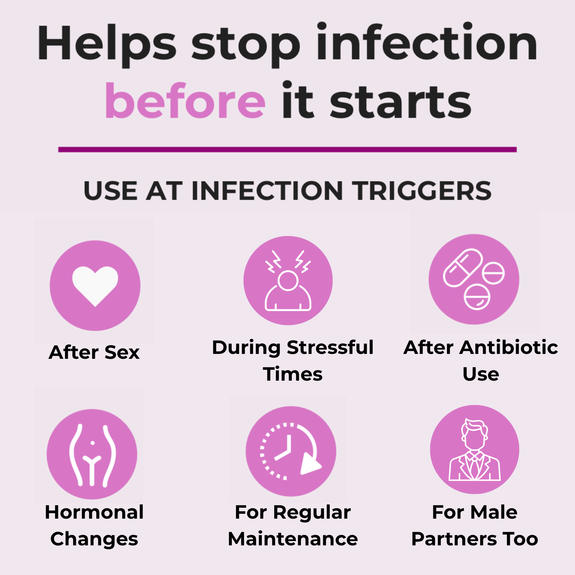 BV & Yeast Infection Protection Cream