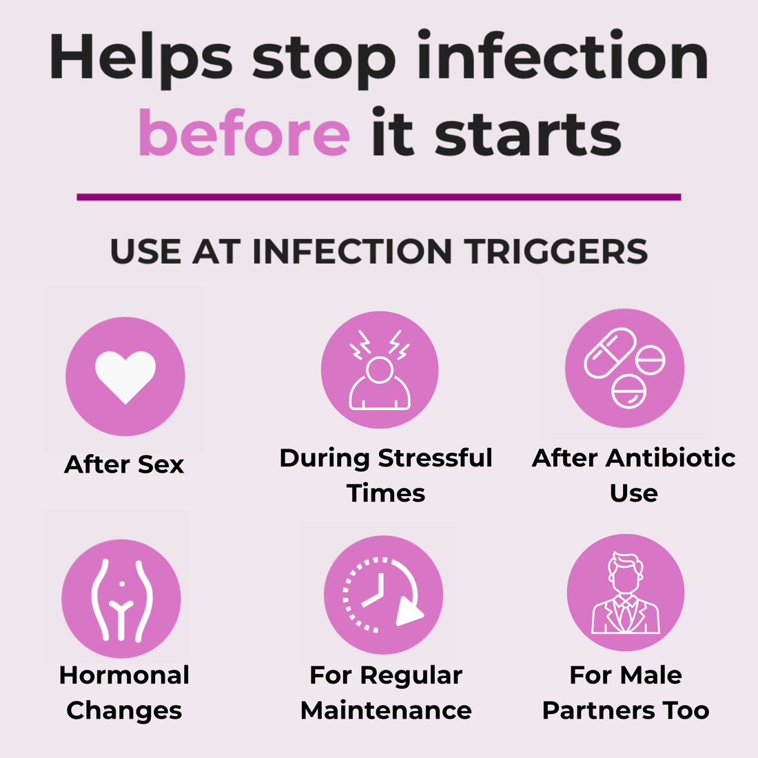 BV & Yeast Infection Protection Cream