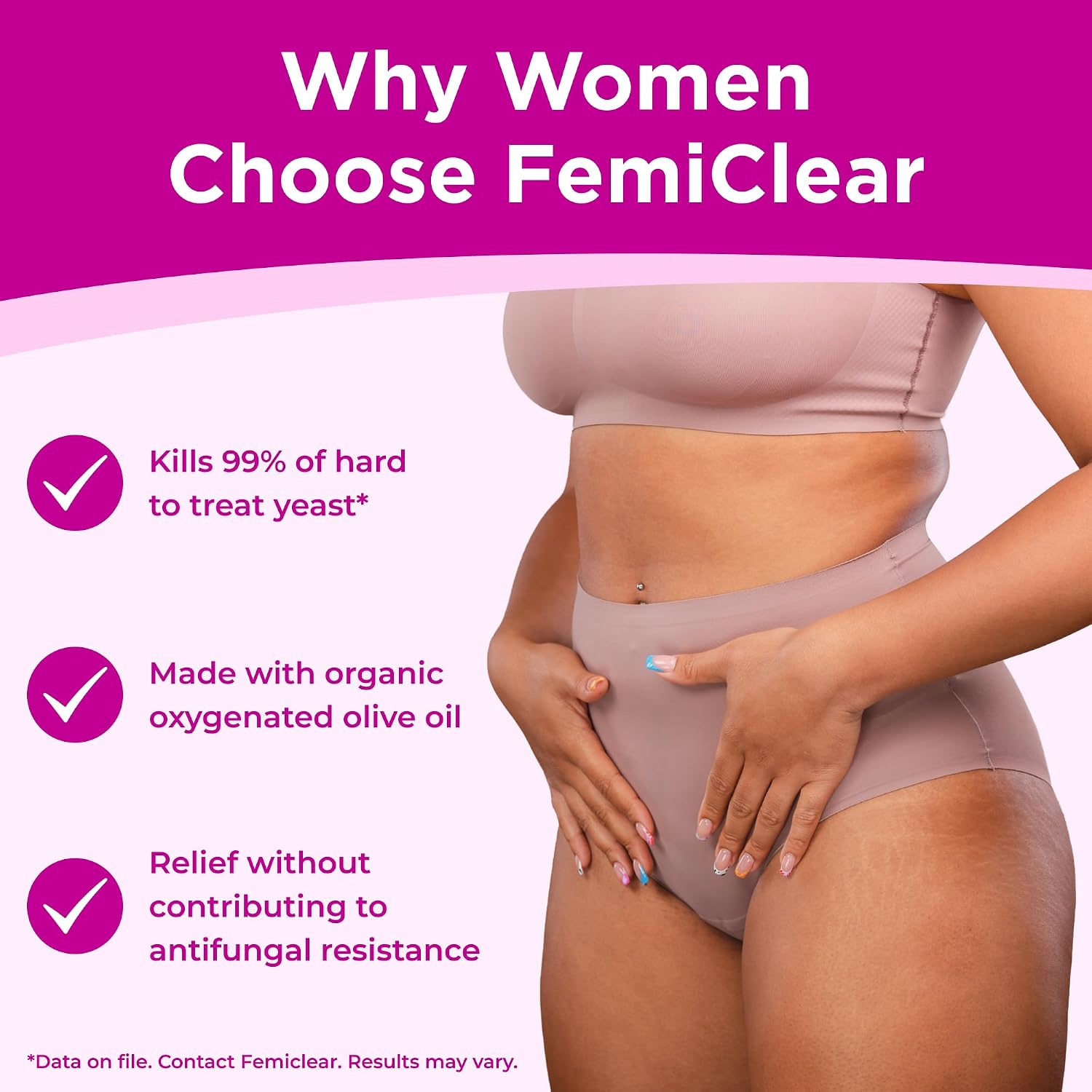 Yeast Infection + Itch Relief - 2 Day Dose | Ointment