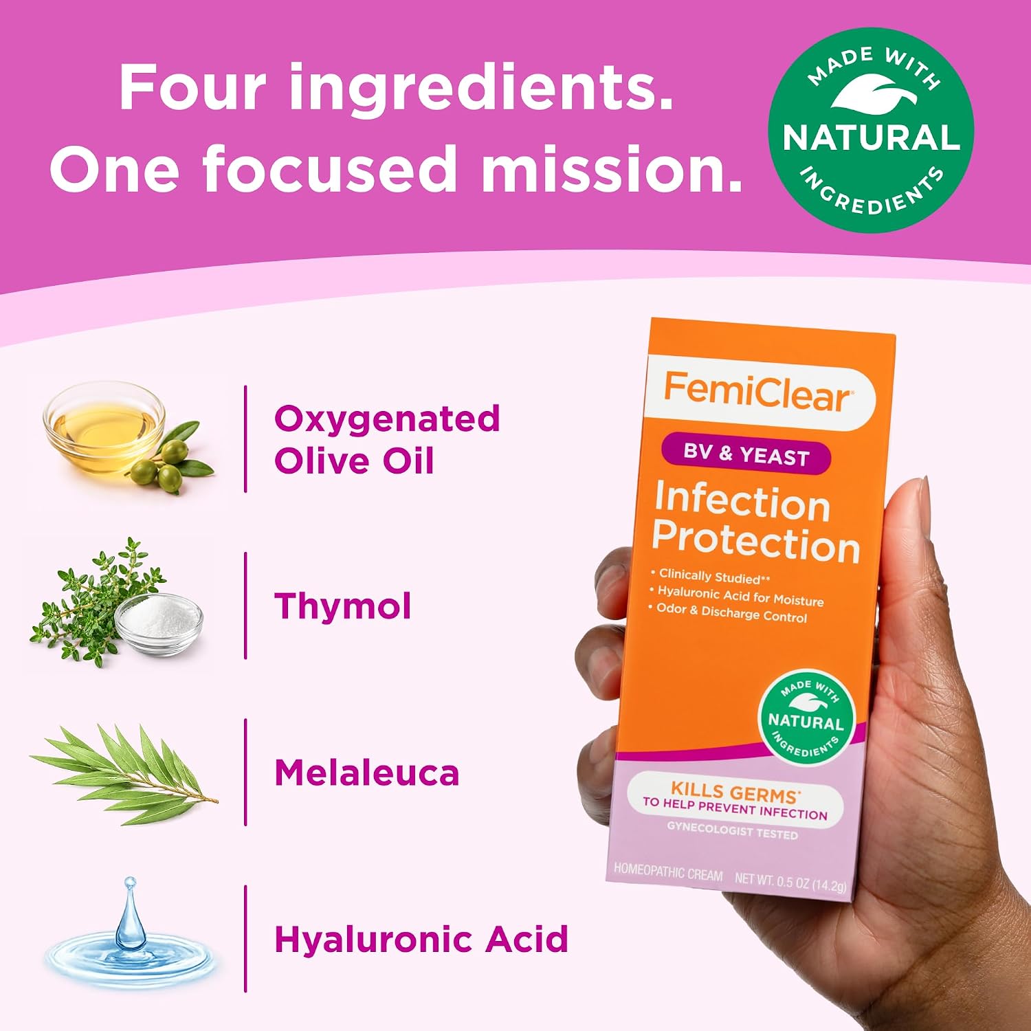 BV & Yeast Infection Protection Cream