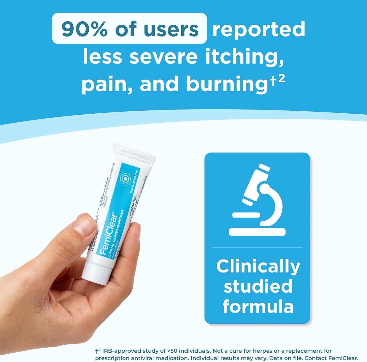 Multi Symptom Relief for Genital Herpes Symptoms
