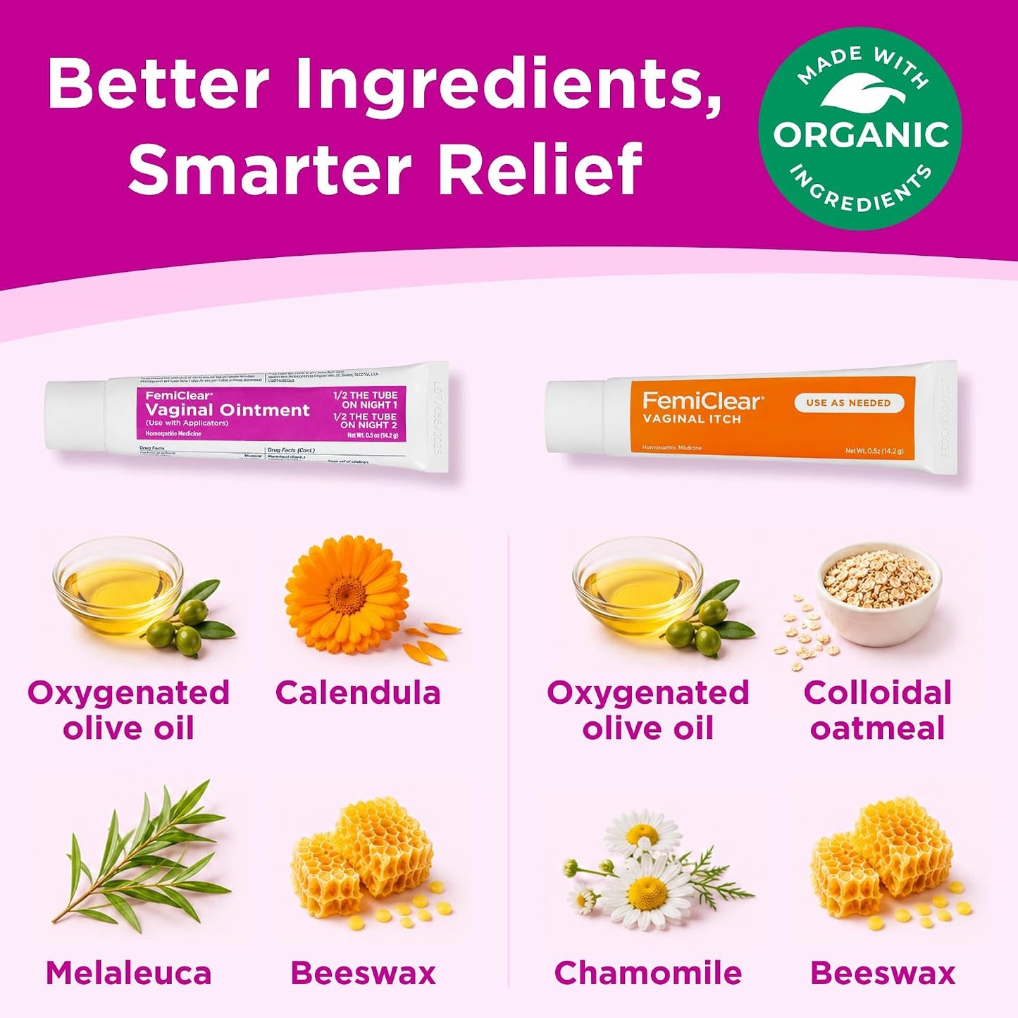 Yeast Infection + Itch Relief - 2 Day Dose | Ointment
