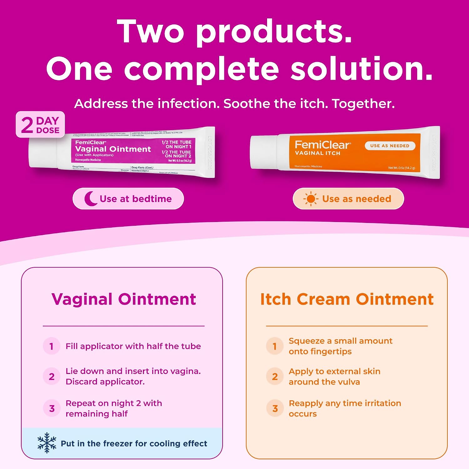 Yeast Infection + Itch Relief - 2 Day Dose | Ointment