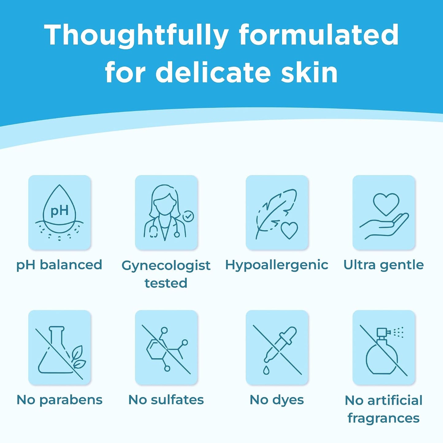 Daily Lysine Ultra-Gentle Feminine Wash