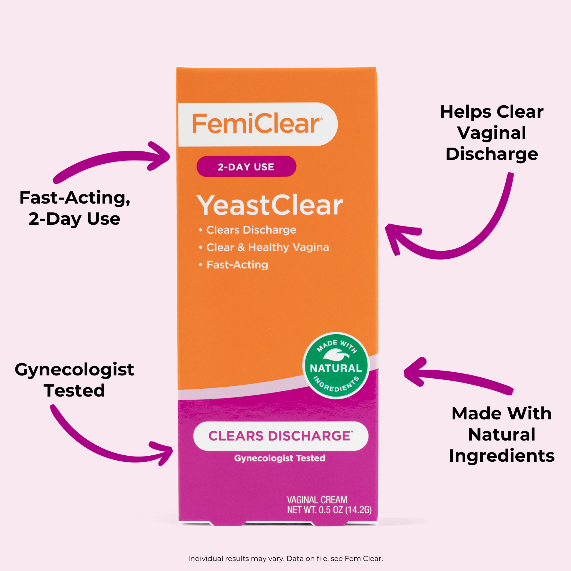 YeastClear for Vaginal Discharge | Cream