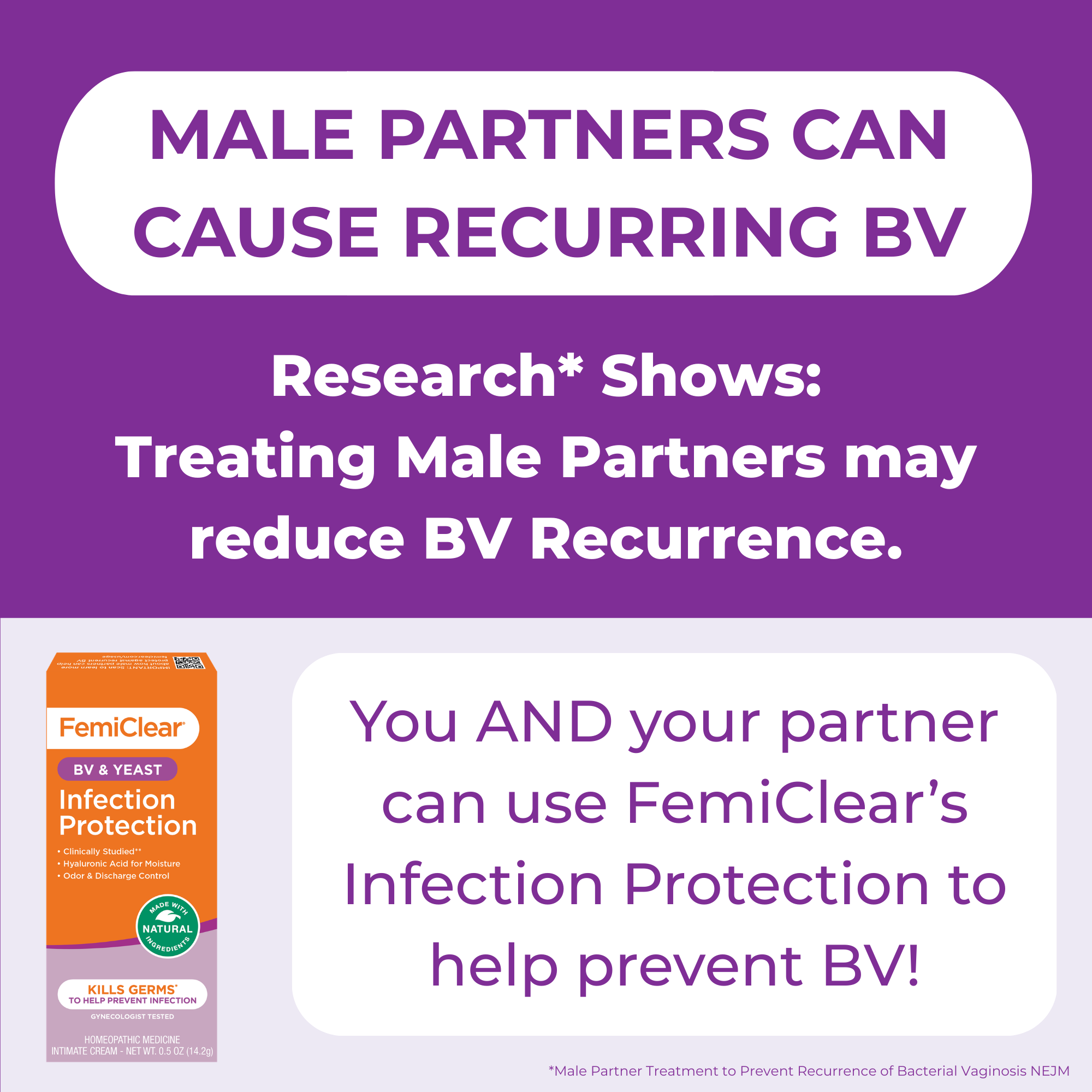 Bacterial Vaginosis (BV) Symptoms | Ointment