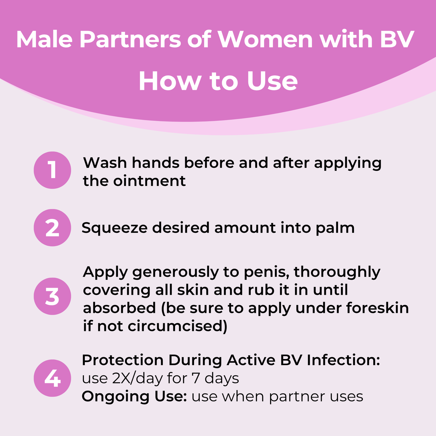 BV & Yeast Infection Protection Cream