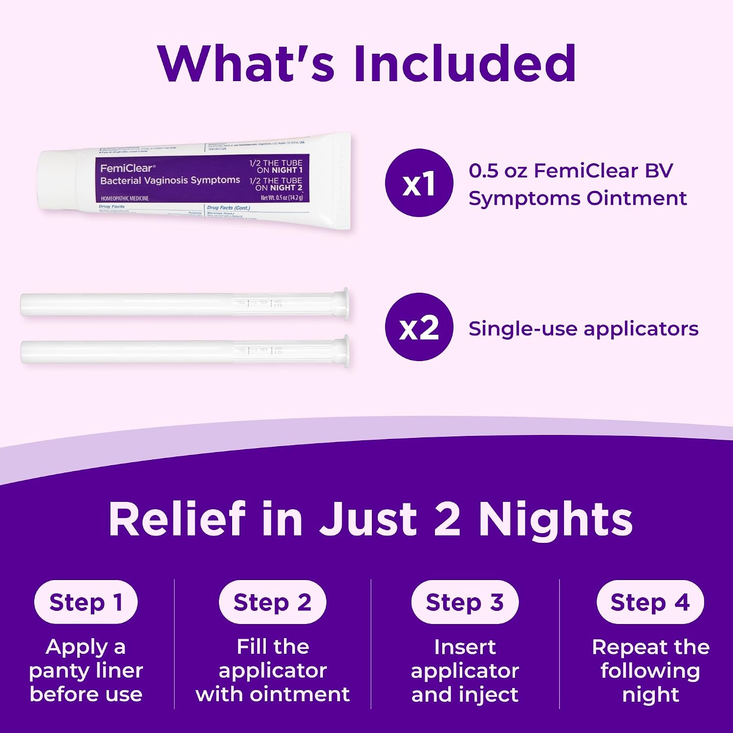 Bacterial Vaginosis (BV) Symptoms | Ointment