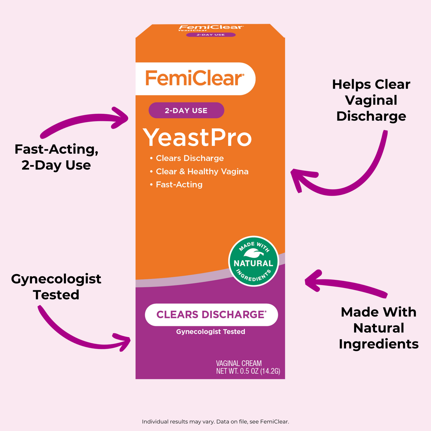 YeastPro for Vaginal Discharge | Cream