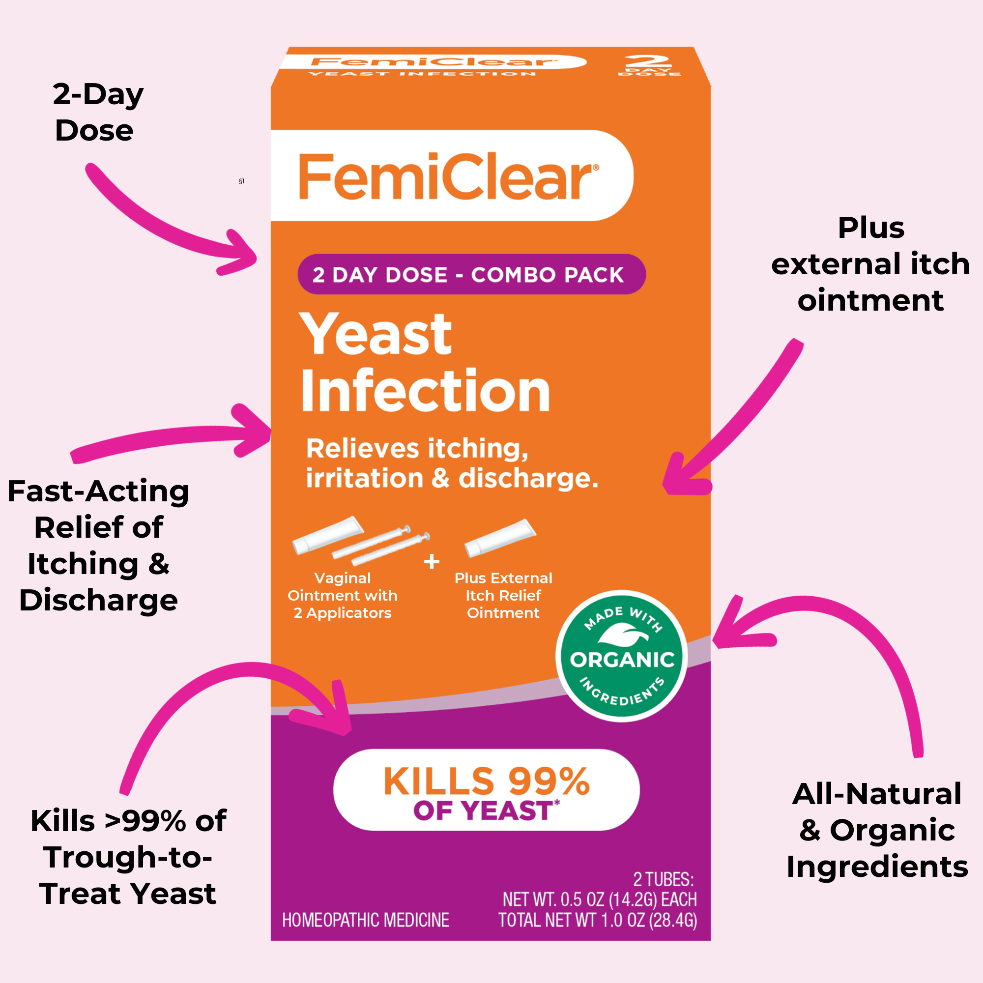 Yeast Infection + Itch Relief - 2 Day Dose | Ointment